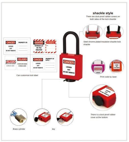 Diagram pilihan shackle gembok safety LOTO